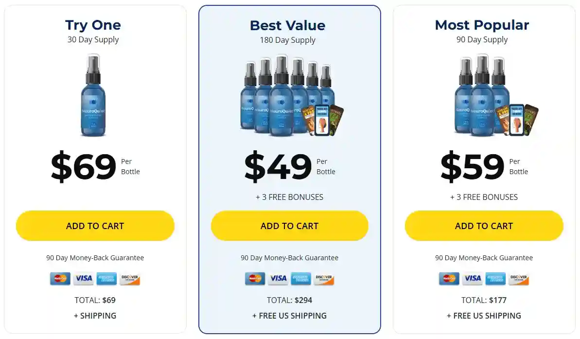 NeuroQuiet price